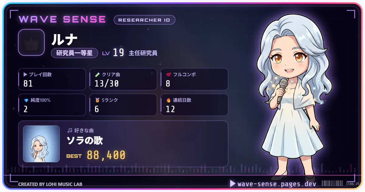プロフィールカード(研究員ID)のシェア画像